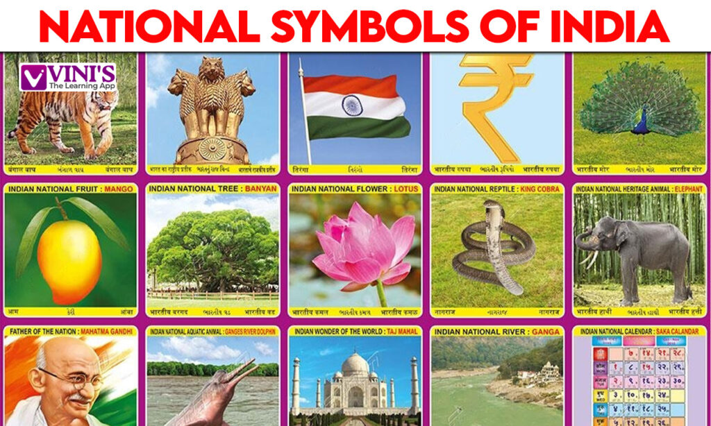 national symbols of india