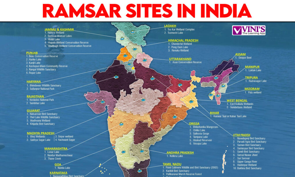 ramsar sites in india